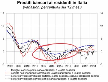 Visualizza l'immagine su Twitter