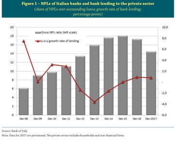 Visualizza l'immagine su Twitter