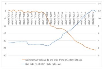 Visualizza l'immagine su Twitter