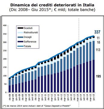 Visualizza l'immagine su Twitter