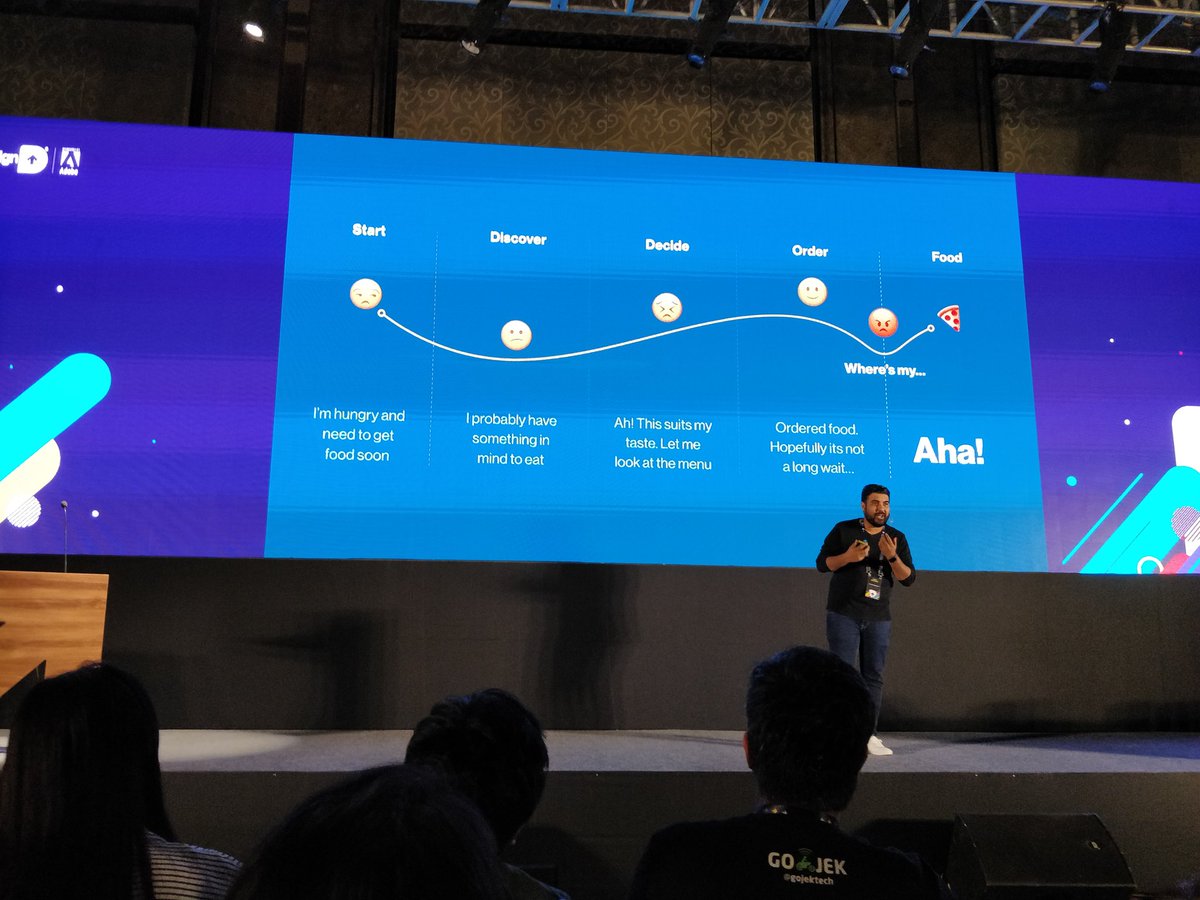 abhisek_im's tweet photo. A hungry user's journey with @srinathran @swiggydesign #DUp18 https://t.co/4QBLCdMJue