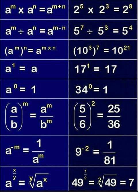 ammal_92's tweet photo. كثير أتوقع يحتاج لها ..💡 https://t.co/B9StebvnYm