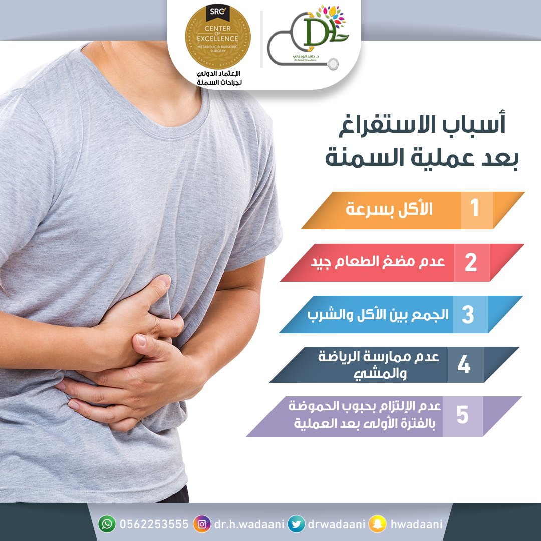 د حامد الودعاني Na Twitterze الأستفراغ بعد عمليات التكميم لا يحدث إل ا عند الإفراط بالأكل أو الشرب لذلك عليك مضغ الطعام ببطء وطبخ الطعام بشكل جي د ولاتجمع بين الأكل والشرب رابطة المتكممين Https T Co Ikrx648uux