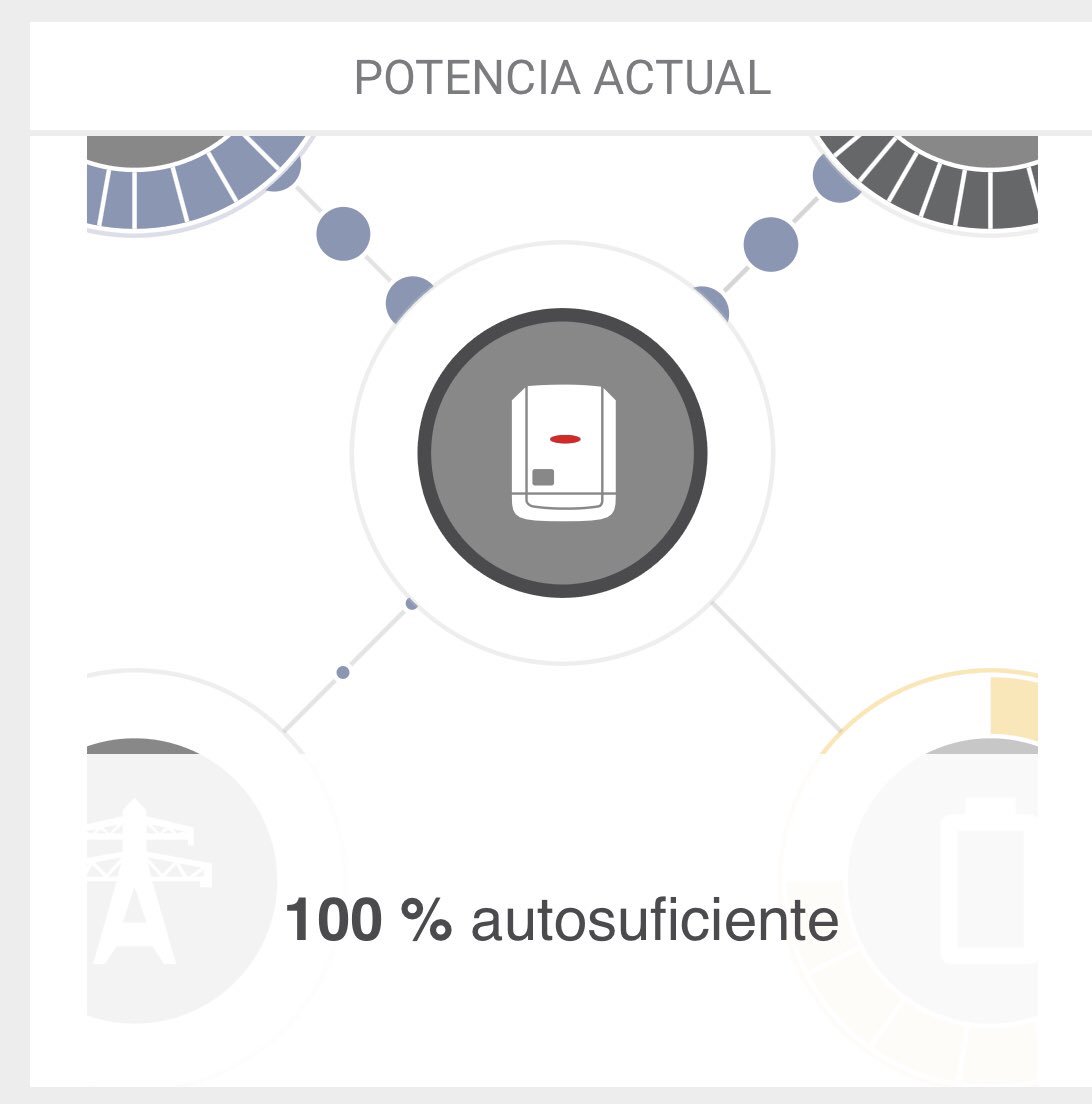 Será el primer #katayuno de la historia de los súper #katakunos que se puede decir que se está haciendo #greencode #greenKata ?