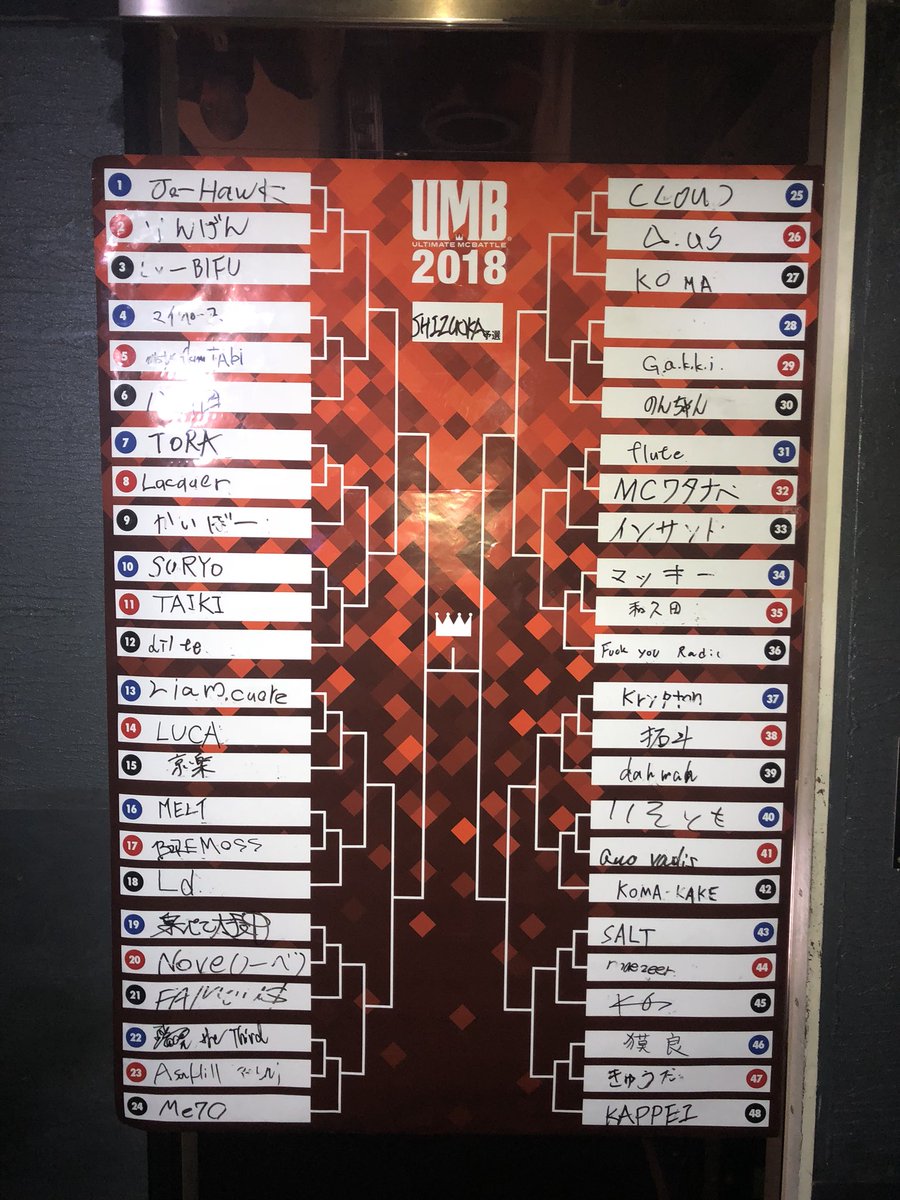 ULTIMATE MC BATTLE on X