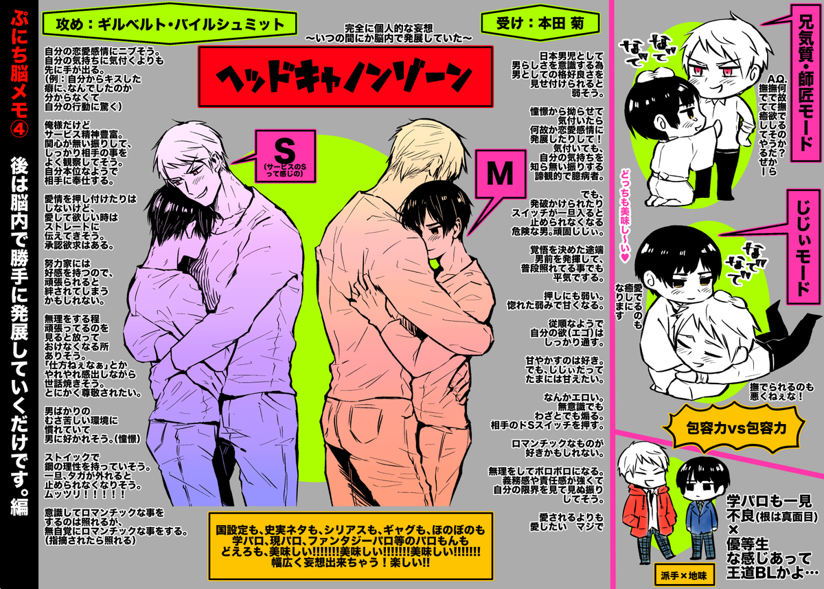 支部にもあげてるけど、一応ここにも置いておく…
個人的ぷにち脳解剖メモ(再掲) 