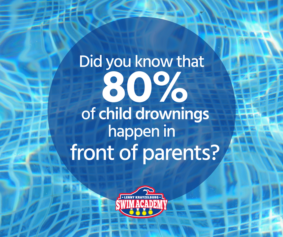 SwimRightAcad's tweet image. #PoolTip NEVER leave children un-attended, even if its just for a second!