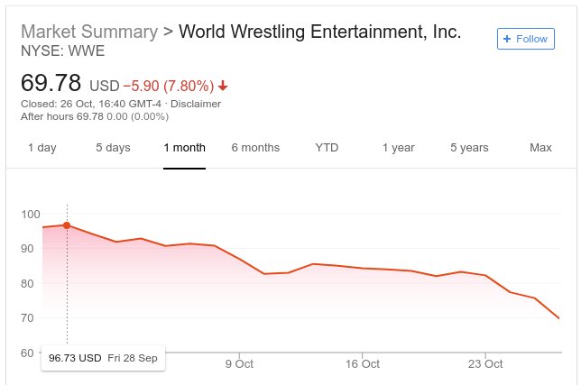 WWECJewelStatus's tweet image. No.