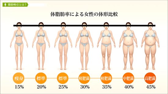 Av男爵しみけん 太り過ぎの女性 体脂肪45 以上 の膣は 肉厚だけれども お腹と太ももとお尻の肉 が邪魔をして正常位が困難となり 他の体位でも奥まで挿入しにくく 騎乗位に関しては恐怖を覚えます バランスの良い食事を T Co Aubzyiz3hp Av男爵しみけん 太り過ぎの女性 体脂肪45 以上 の膣は 肉厚だけれども お腹と太ももとお尻の肉 が邪魔をして正常位が困難となり 他の体位でも奥まで挿入しにくく 騎乗位に関しては恐怖を覚えます バランスの良い食事を T Co Aubzyiz3hp