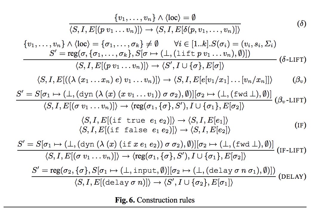 download introduction