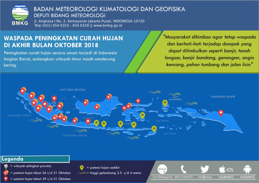 Info grafis ini menunjukan wilayah2 yg berpotensi terjadinya peningkatan curah hujan di akhir bulan Oktober 2018, simak guys dan sebarkan...😊😁 #MariKenaliCuaca