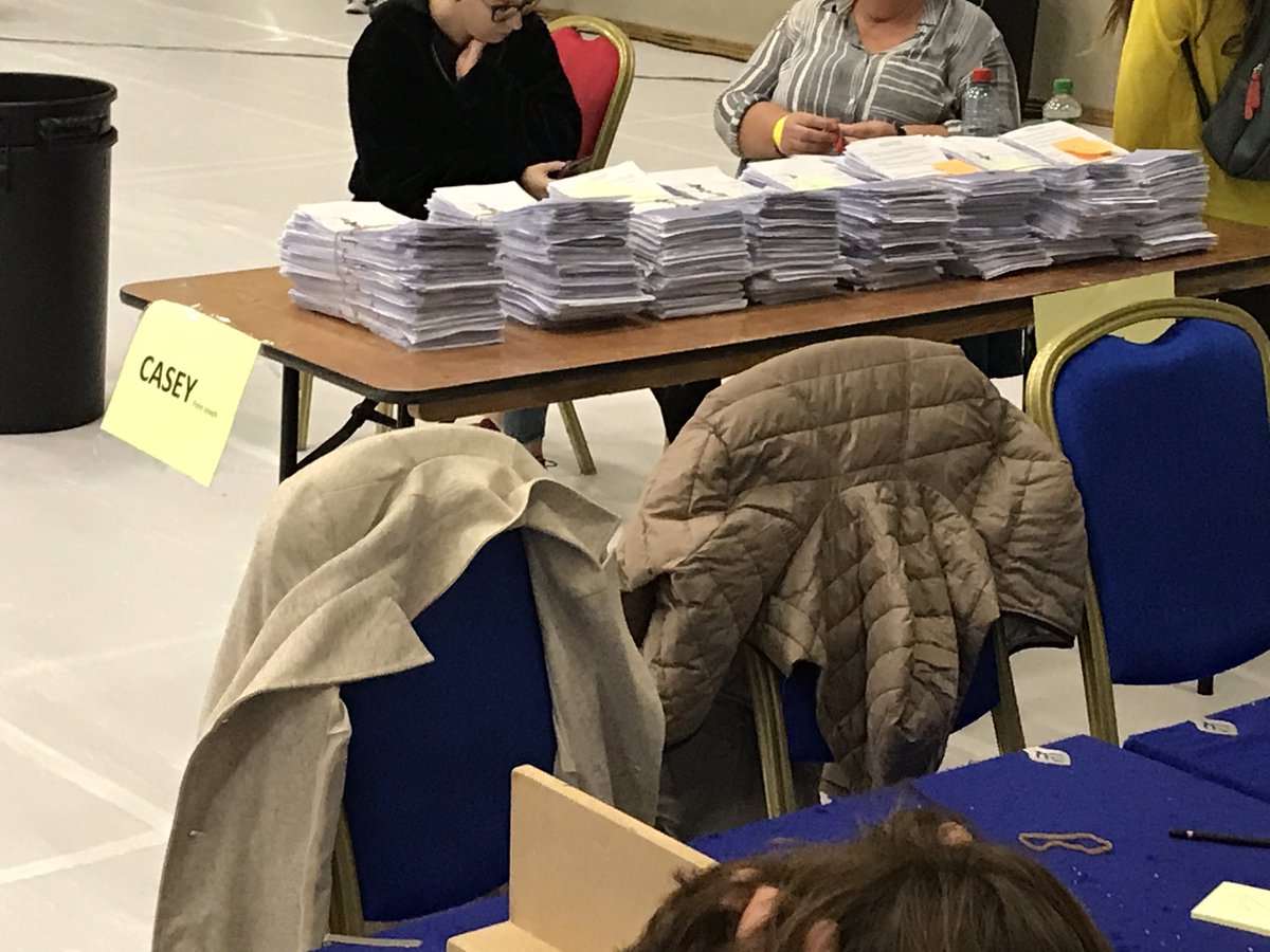 Aengus Cox tweet media