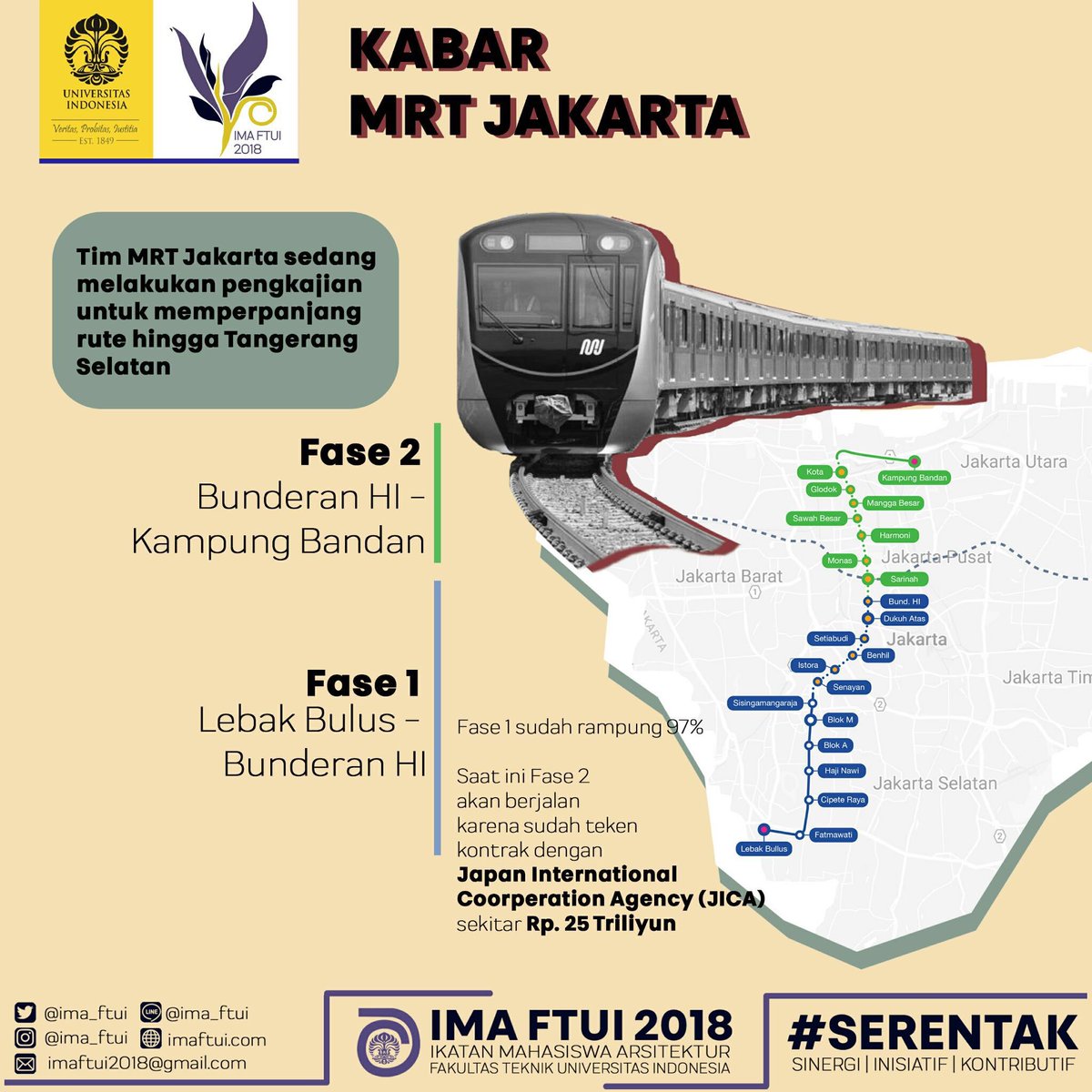 Ada berita apa minggu ini? Berikut beberapa berita menarik yang dirangkum dalam Archetype

Kasus Peluru Nyasar DPR
bit.ly/DPRtertembak1
bit.ly/DPRtertembak2

Kabar Pembangunan MRT
bit.ly/KabarMRT1
bit.ly/KabarMRT2

#SERENTAK