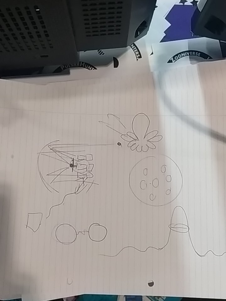 Our astronomers can help you grow not only in the field of Pulsar Hunting. We can also explain the basics of radio astronomy. Talk to us about how your company can benefit from radio astronomy <a href="/mozillafestival/">Mozilla Festival</a> #salespitch #dragonsden