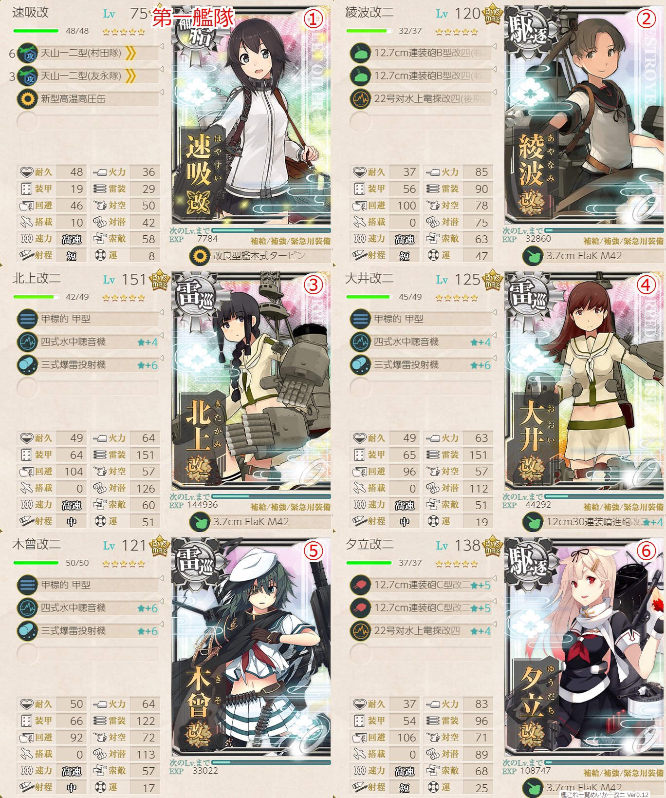 艦これ二期ボーキ回収 ボーキ稼ぎ術 Twitter