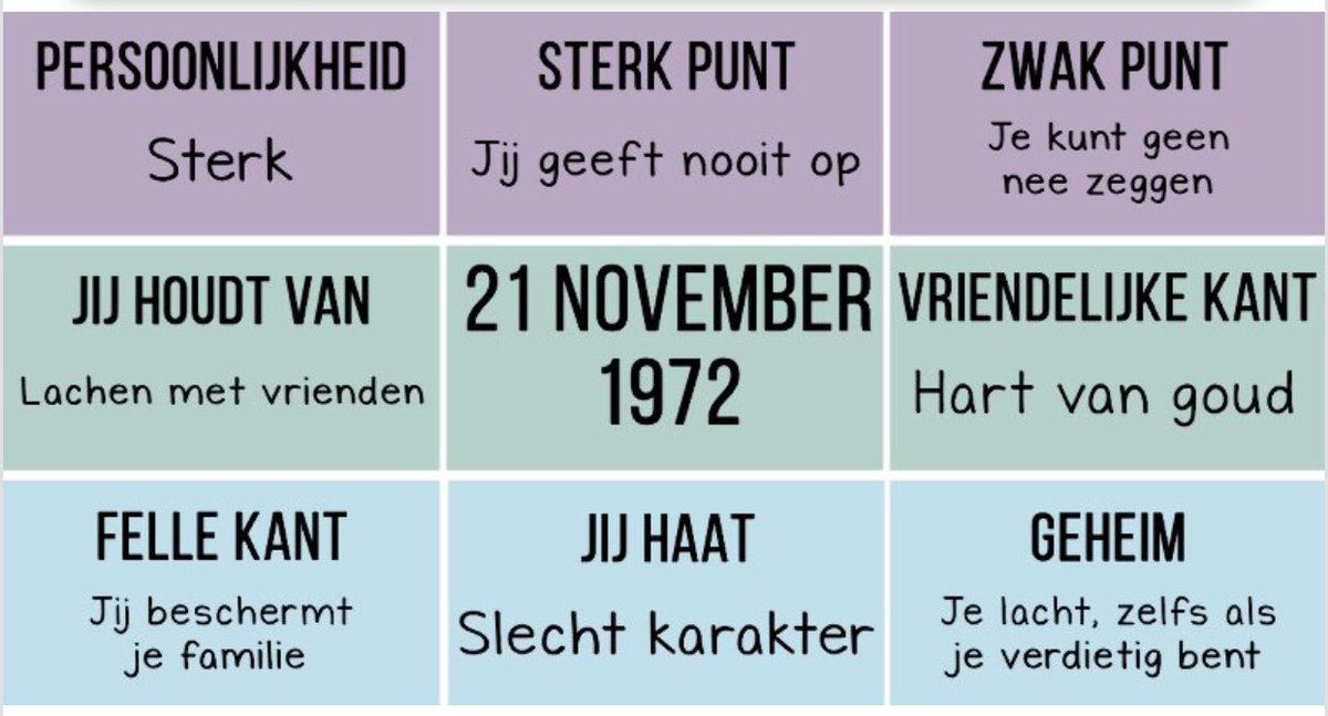 IngeVernooyPhi's tweet photo. Zou zo maar eens kunnen kloppen 😉 #facebooktest https://t.co/31y605d72C