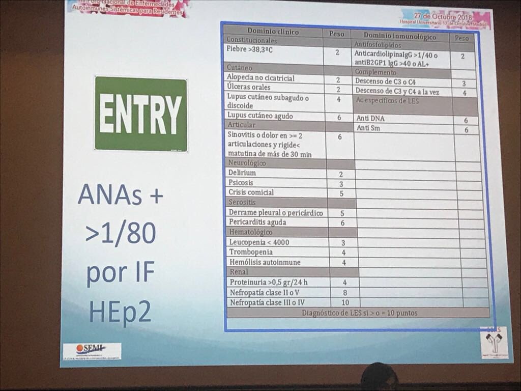 PFanlo's tweet photo. Nuevos criterios para Lupus. Dr. Canora #3ForoEAS #11GEAS #SEMITuit https://t.co/5Pf3Mhra91