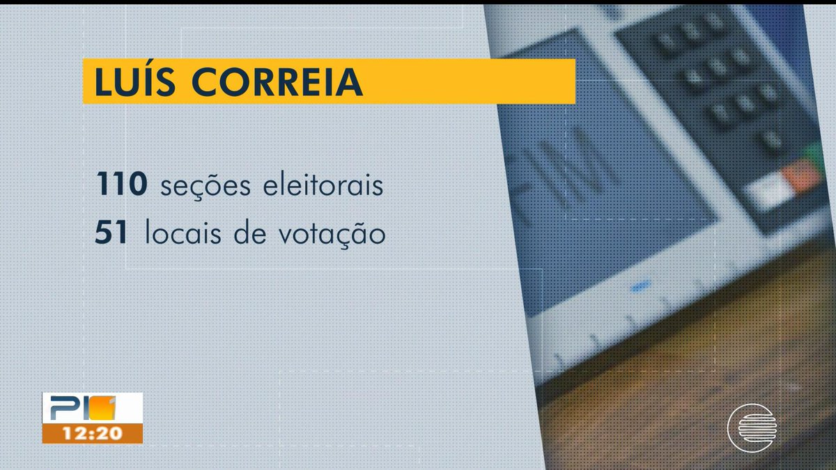 pedroseravat's tweet image. #eleições2018 #PI1