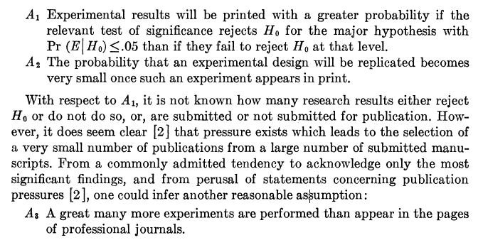 Sterling, 1959. Publication bias, the file drawer problem, and the cult of significance.