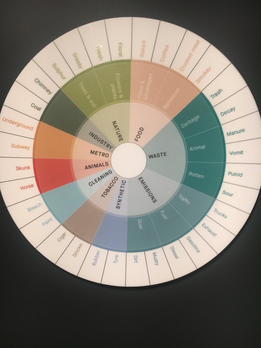 smithbarryc's tweet photo. Nice exhibit contrasting the representation of odours by fragrance industry, smell catcher @katemclean and for anosmia sufferers by @chriskelly151 at The Senses #designbeyondvision at Cooper Hewitt Smithsonian Museum https://t.co/TtkIxMNO9h