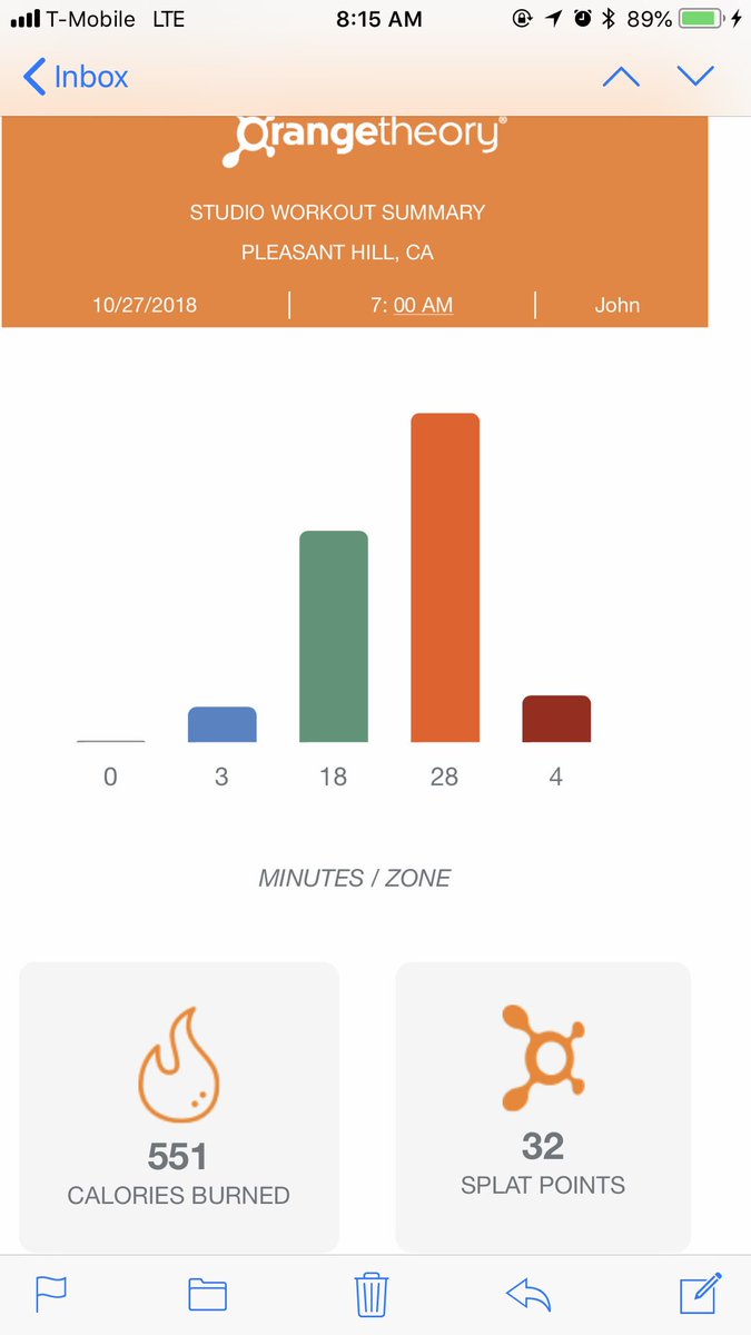 marlaay's tweet image. Eternal Burning soul or whatever it was Day 4 of #OTFHELLWEEK .@orangetheory 🔥💀 #keepburning #OTF