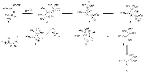 sciencereviews's tweet photo. From Progress in Reaction Kinetics and Mechanism: Reactivity of β-substituted phosphoenol pyruvates towards alkoxides: a theoretical and experimental study https://t.co/g0VSPZRHww #kinetics https://t.co/WWsbx9eXig
