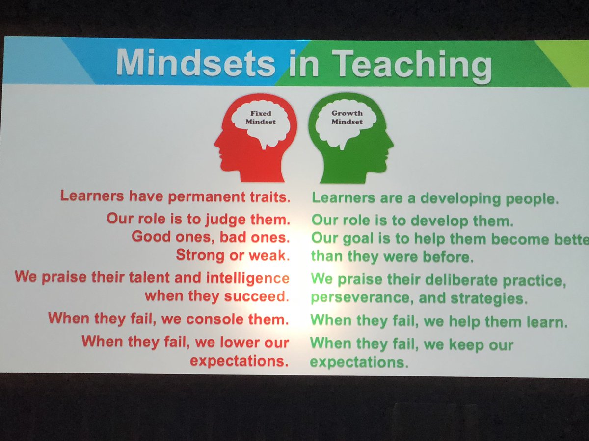 ENDOUNO's tweet photo. Mindset offers a path to CCC and remediation of learners. #meded #APDIMfall2018 https://t.co/7OeHktIVdK