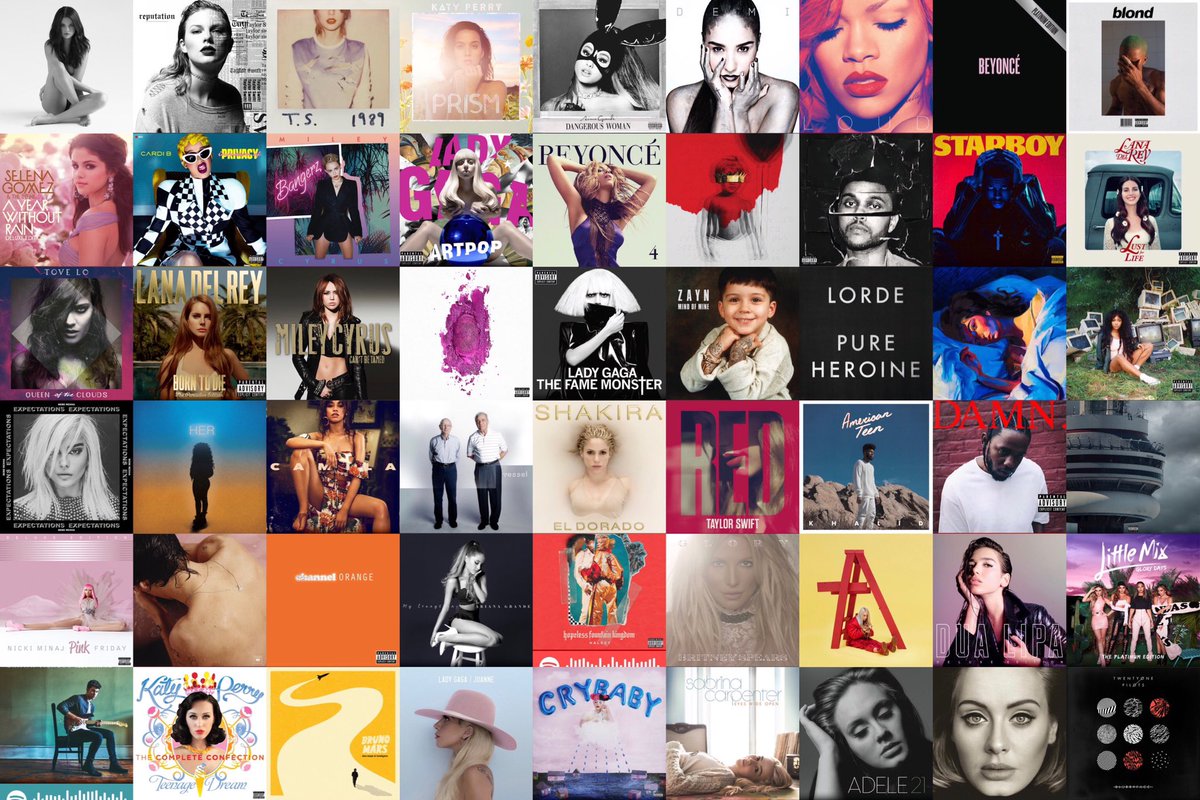 saturnsels's tweet image. best albums of the decade so far. 
retweet if you see your faves!