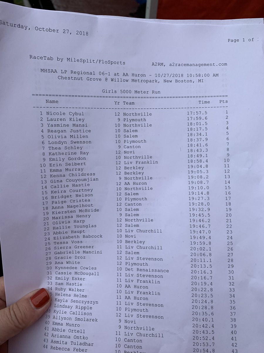 NVilleGirlsXC's tweet photo. Congrats Mustangs on bringing home the 7th Regional Title. Great running today. Congrats Nicole on being the Regional Champion 17:57 a career PR and keeping the Northville legacy alive. #MISBound https://t.co/ApDDGxC3bP