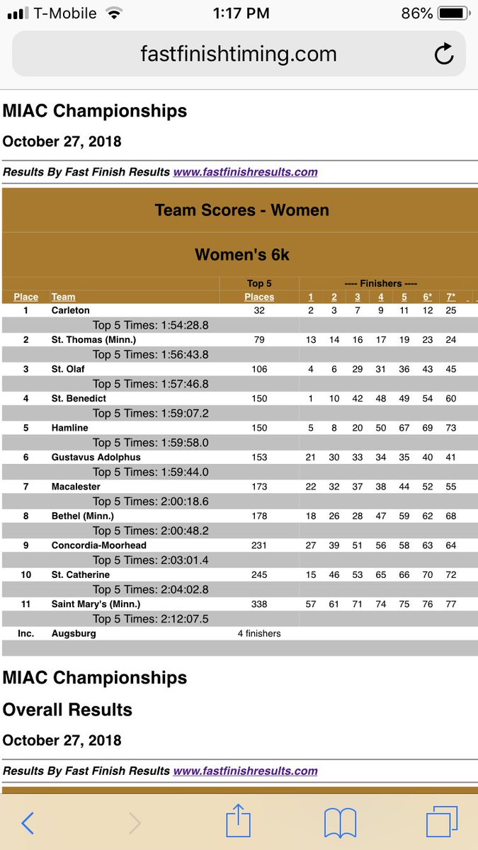 Carleton Knights tweet media