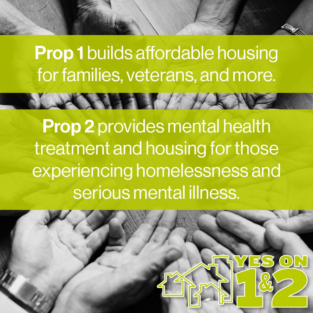 SanDiegoHabitat's tweet photo. #CA's November ballot gives us two strong opportunities to tackle homelessness and access to affordable housing -- and they’re right at the top of the ballot as #Prop1 & #Prop2! Join us and the growing #Prop1Team and #Prop2Team movements now: https://t.co/ZrnCU0edB6 https://t.co/XoFBd5wcF5
