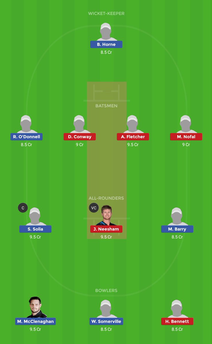 Dream11_Geek's tweet photo. #dream11 teams for #OTGvsNK #CDvsCTB #AUKvsWEL
#FordTrophy #Dream11Tips #Dream11expert #INDvWI #FantasyCricket #PKL2018 #SLvsENG #PAKvsAUS #INDvWI #KingKohli #msd https://t.co/vCx0NuVHVn