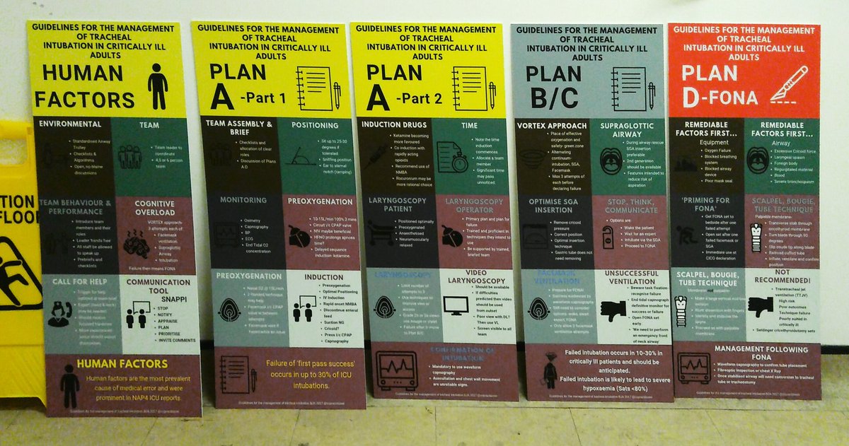 The Critical Care Practitioner tweet media