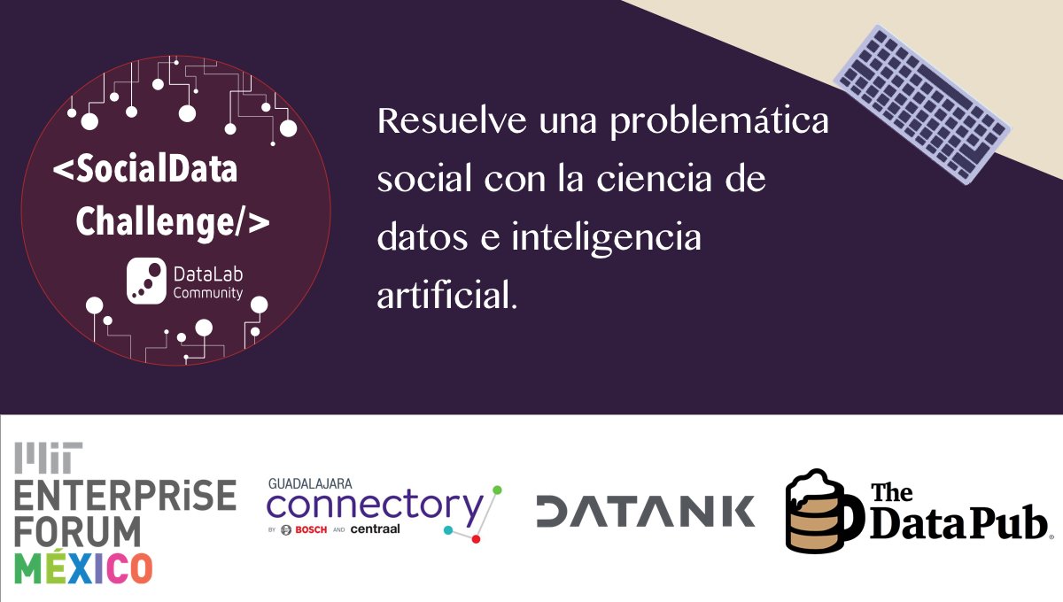 DataLabMx's tweet photo. El #SocialDataChallenge continúa, estamos a un mes de conocer los resultados de los equipos participantes.
En DataLab Community estamos muy contentos de poder llevar a cabo un evento de esta magnitud en colaboración con @MITEFMexico, @thedatapub, @datankai y @ConnectoryGDL https://t.co/j3d03A9MAy