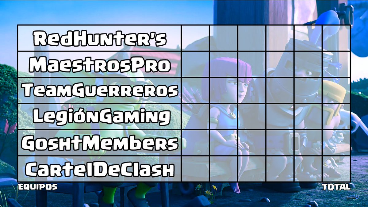 Ya esta lista la lista de equipos, la tabla de los puntos y el servidor de discord ;).