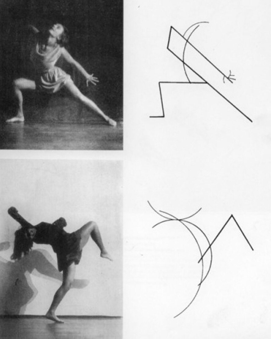 Bauhaus Movement tweet media