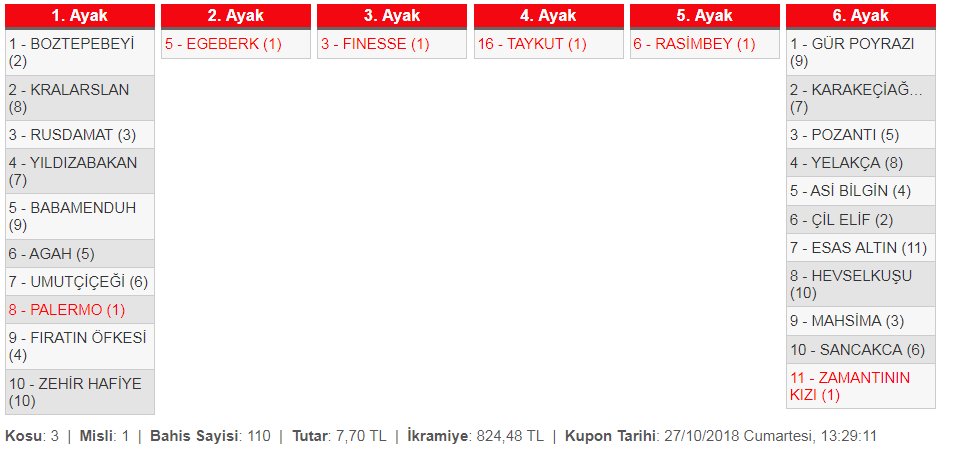 SeisCaballos's tweet photo. Uzun zaman olmuş, koptuk camiadan, özlemişiz, selam olsun...
Bugün iki ayaklı masa attık...:) 

İşlerden fırsat bulursak yine laflarız...

Herkese iyi geceler... https://t.co/fO6aMPffw5