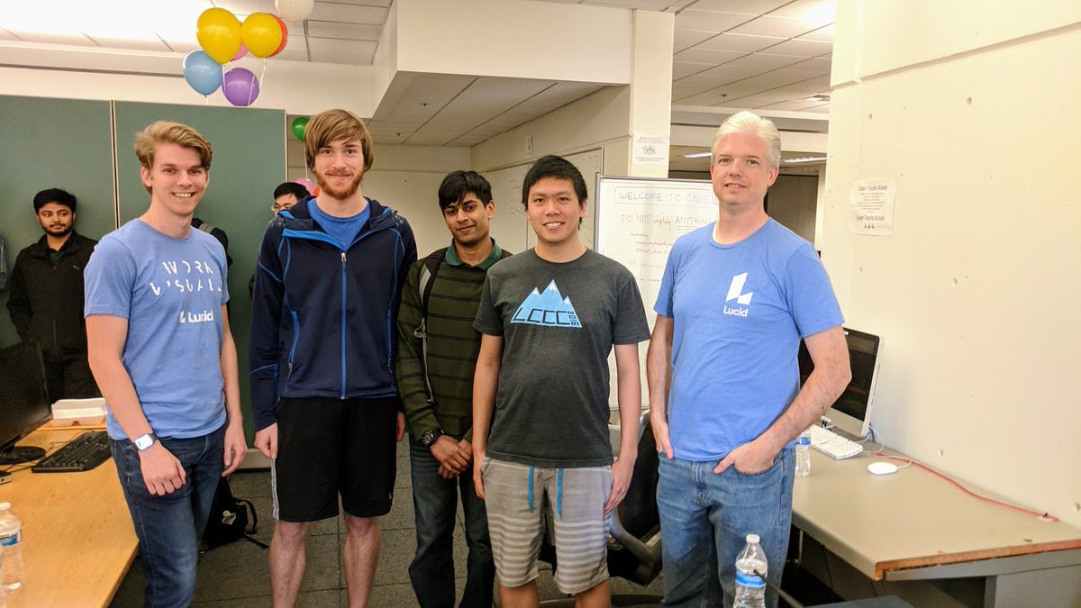 jamesajudd's tweet photo. First place at the U of U @lucidchart programming competition and first place across all of the U, BYU, and USU goes to team Sazzach. #lpc2018 #lucidprogrammingcompetition https://t.co/xrZsNSzbAS