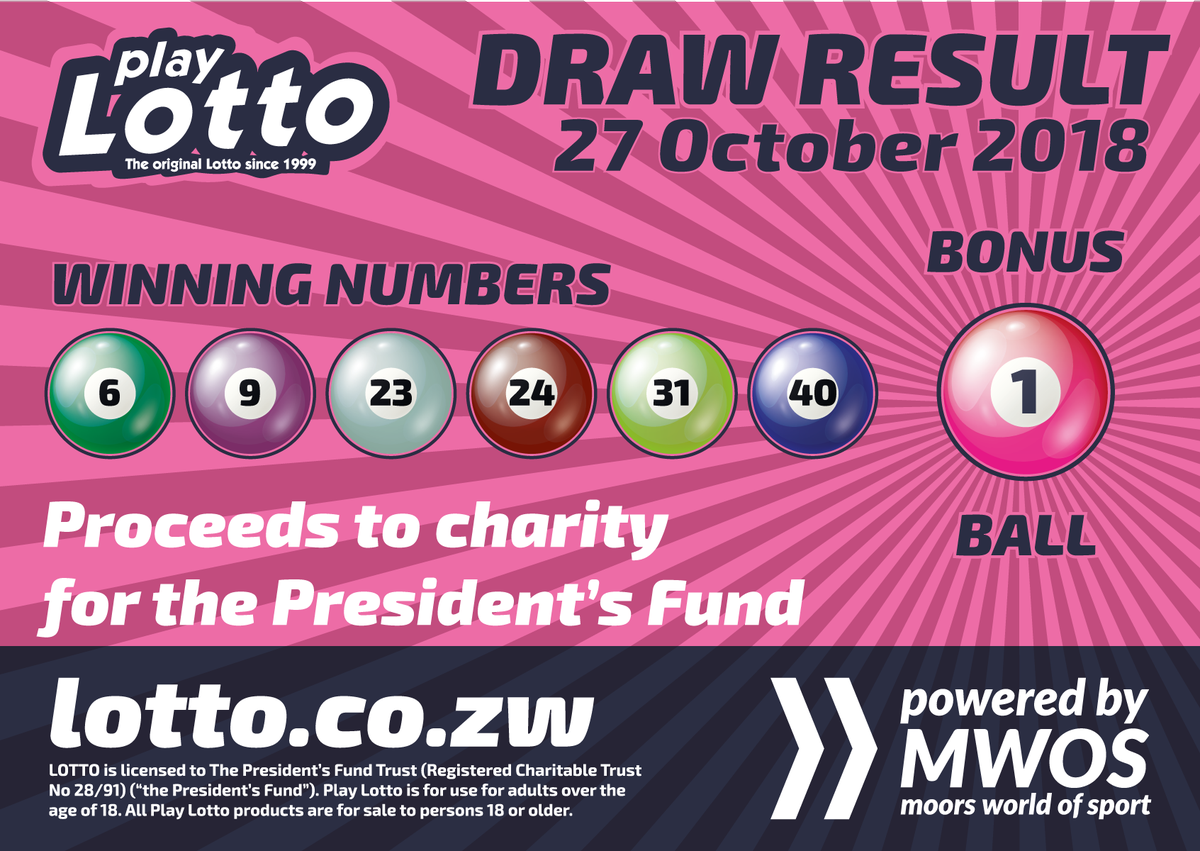 The original Zim lotto on Twitter
