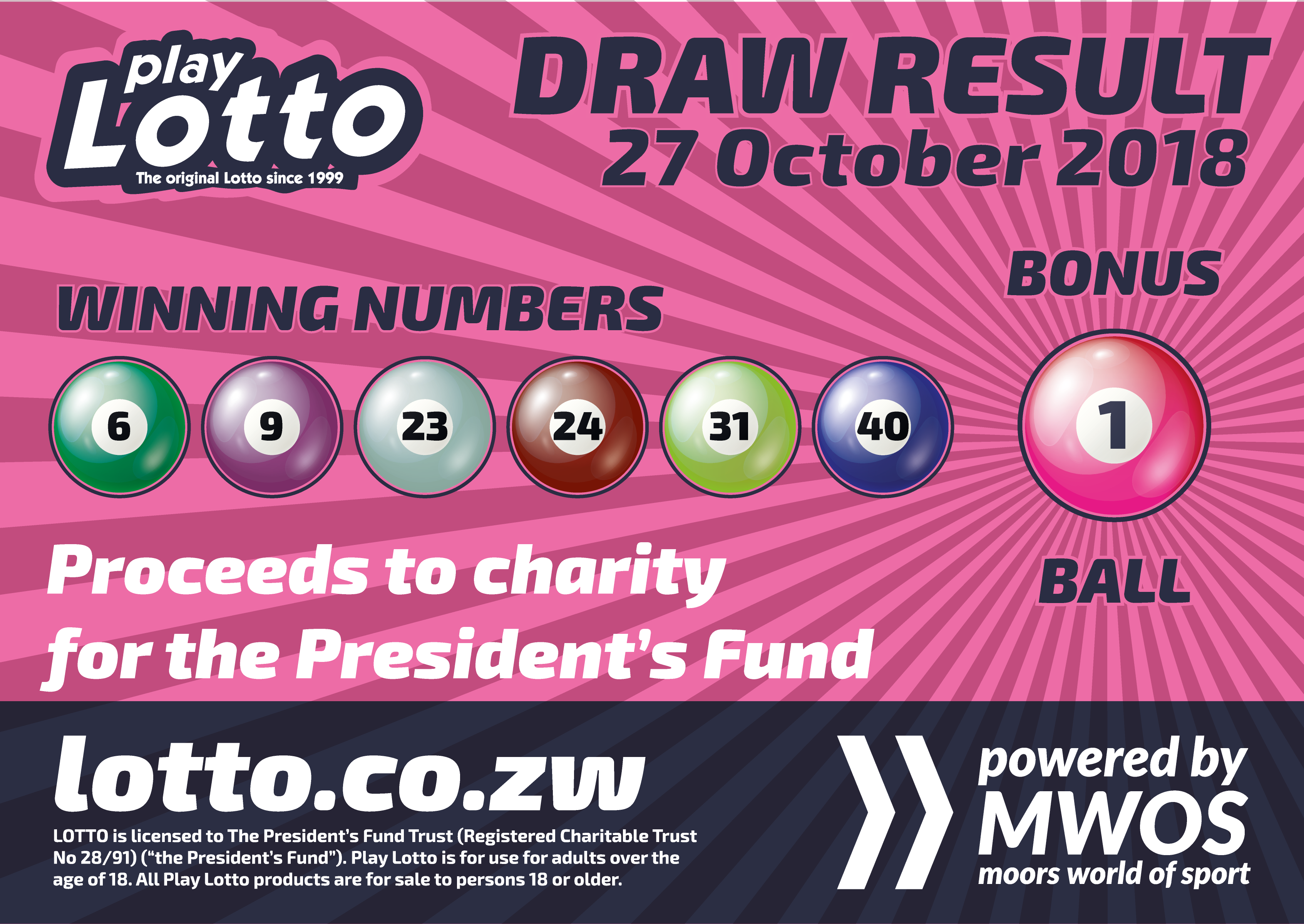 Lotto results sale 6 october 2018