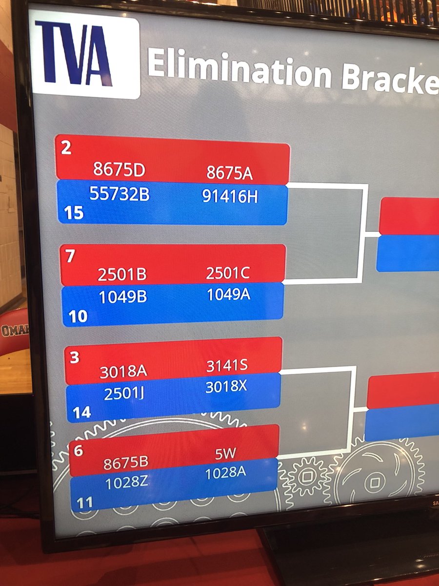 Techna PWN Robotics tweet media