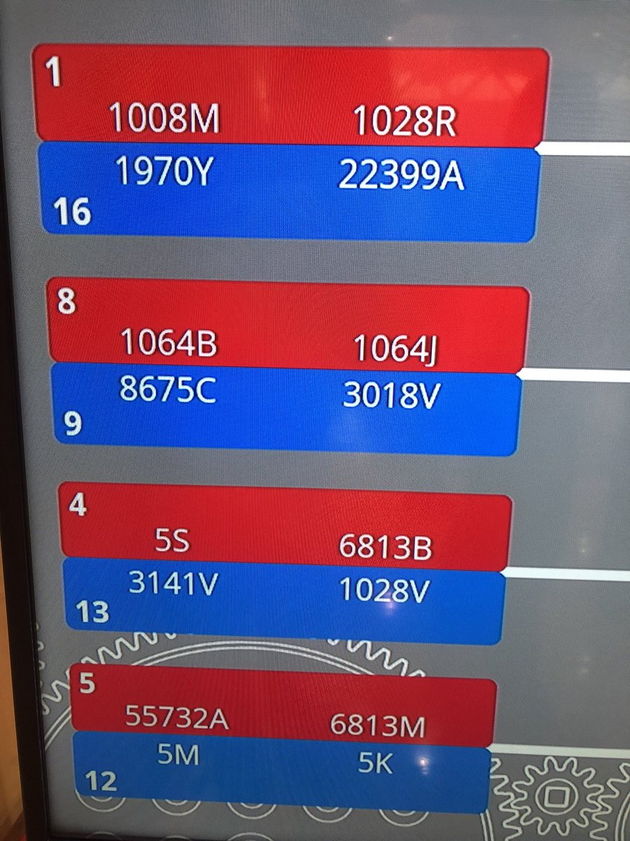 Techna PWN Robotics tweet media