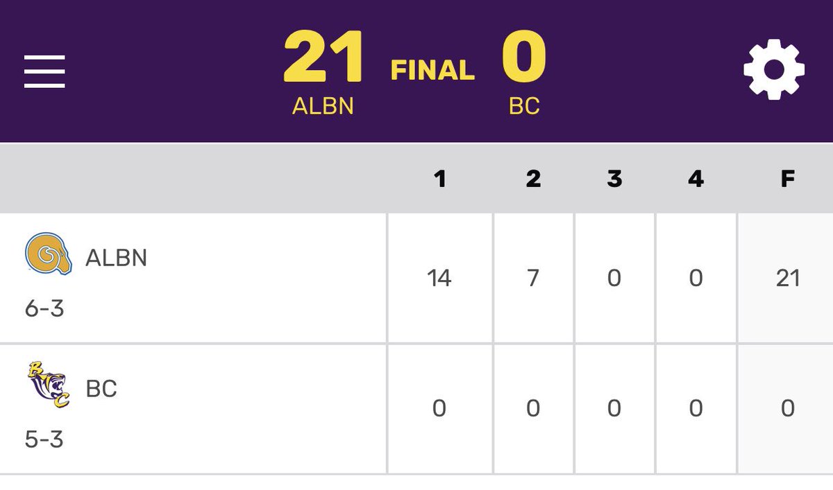 Basshead🤟🏾 (ThatMan_NB) Twitter