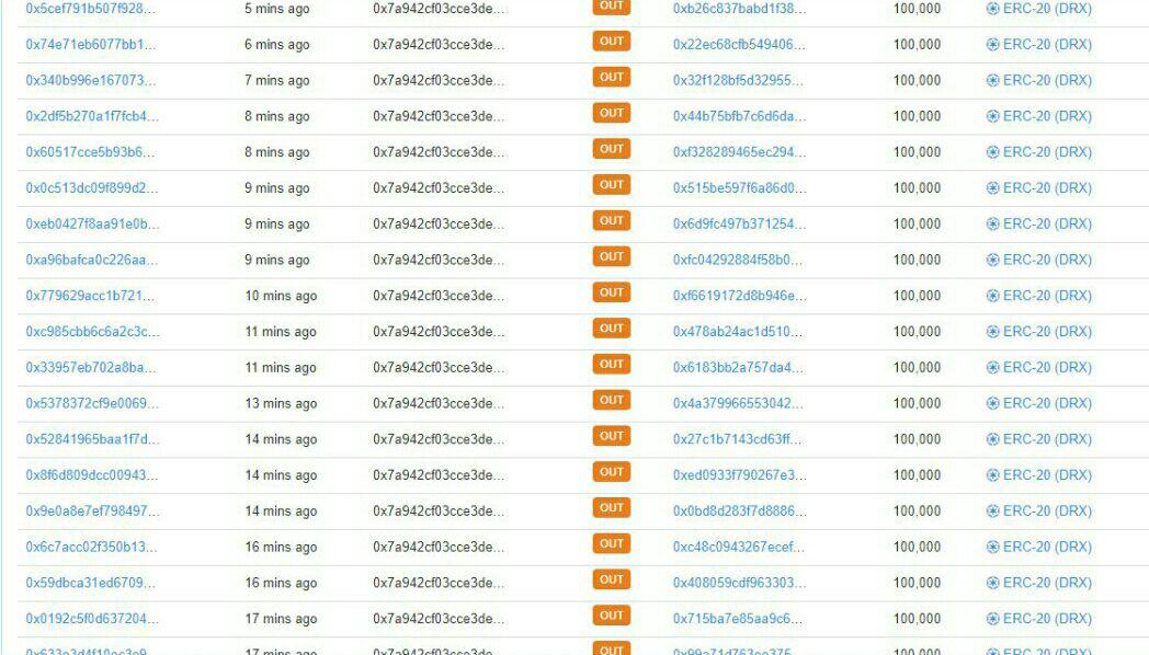 DreamX_Official's tweet photo. Dear community, 
We have successfully completed our 1st round airdrop distribution.
We are going to stop our 2nd round airdrop this week.
We will launch our website, whitpaper &amp; roadmap soon.

#DRX #TRX #XRP #ZNT #NDX #PKG #HAND #CYMT #DreamX #ETH #Airdrops 

Thank you. https://t.co/7mohrUvE71