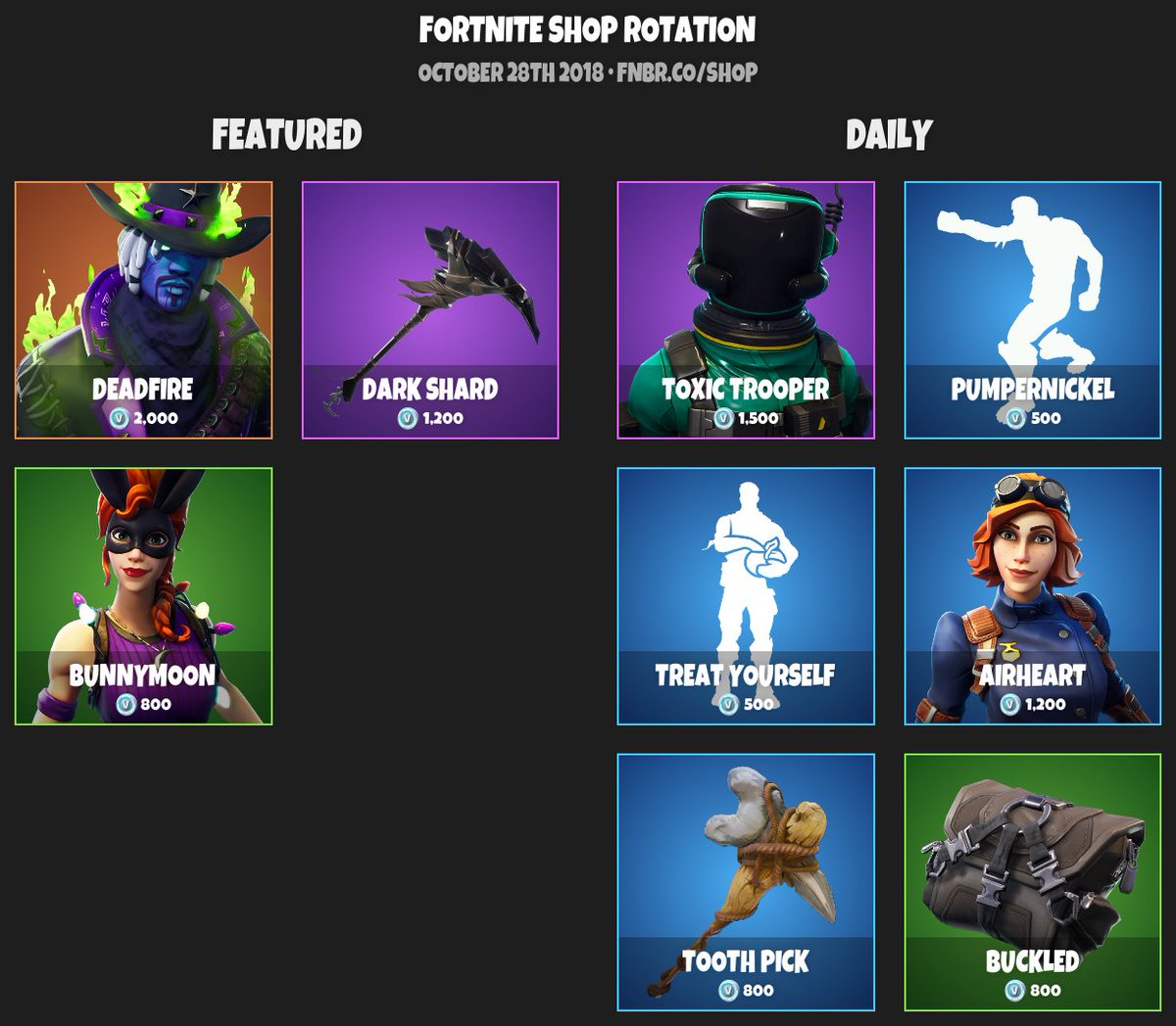 fnbr fortnite shop - fortnite item shop october 28th 2018 http fnbr co shop pic twitter com pozmw22zdq fortnite item shop october 28th 2018 http fnbr co shop pic twitter com pozmw22zdq - fnbr fortnite shop