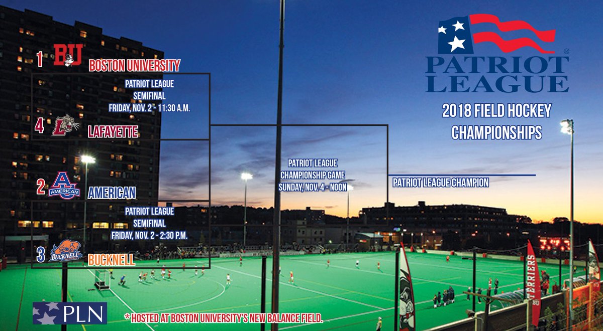 PatriotLeague's tweet photo. #PLfh🏑 Championship Field is Set 
Semis at New Balance Field in Boston, Mass. on Nov. 2
No. 4 @LafayetteFH at No. 1 @TerrierFH  (11:30 a.m.)
No. 3 @Bucknell_FH vs. No. 2 @AU_FieldHockey (2:35 p.m.)
Both games on @PatriotLeagueTV 

Read More: https://t.co/rykCdHW1aU https://t.co/PCnHI9pXPa