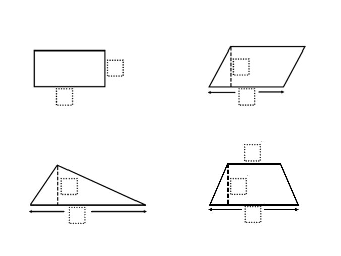 MrNiksMathClass's tweet image. Too often measurement problems become just an exercise in evaluating formulas. Make it more interesting by taking away all the numbers. In this example, students must find values (no repeats) for the dimensions so that all the shapes have equal areas. #tvdsbmath #iteachmath