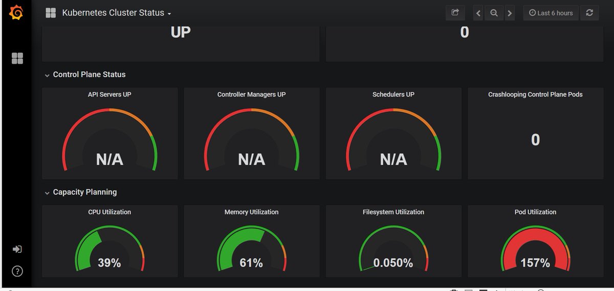 ques0942's tweet image. knativeのセットアップが終わって中身見てるが、grafanaのダッシュボードが見ごたえがあってこの時点で結構満足感が…(まだpython触れてない)
 #mokupy