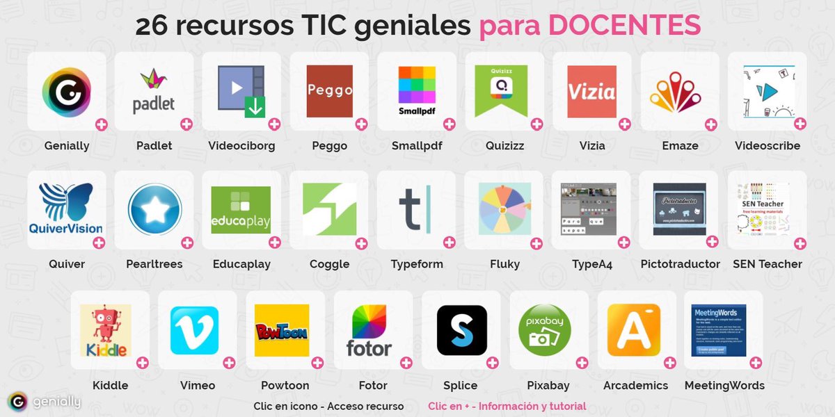 AyudaMaestros's tweet photo. 26 recursos geniales para docentes. https://t.co/pF66a9xrA6 #Educación 👩🏻‍🏫 👨🏻‍🏫 https://t.co/BA8eTNWDUS