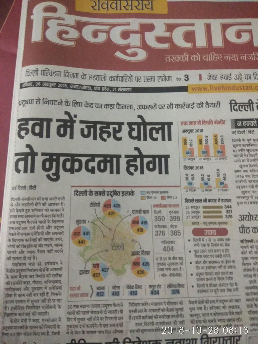 abhaypandey01's tweet photo. @CNNnews18 @ndtv @dna @sudhirchaudhary @sardanarohit @IBN7 @samachar_plus @aajtak  @ndtv @TOIIndiaNews @IndianExpress
@MeenakshiSTOI @NavbharatTimes @JagranNews @indiatvnews @ANINewsUP
 @PankajSingh_in
जब सरकारों ने कुछ नही करने का मन बना लिया हो तब जनता क्या करेगी #अफसरशाही https://t.co/376kPj8YV2